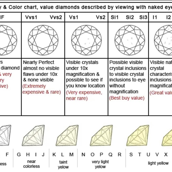 DIAMOND EARRINGS NATURAL DIAMOND BRAND NEW - Picture 8 of 14